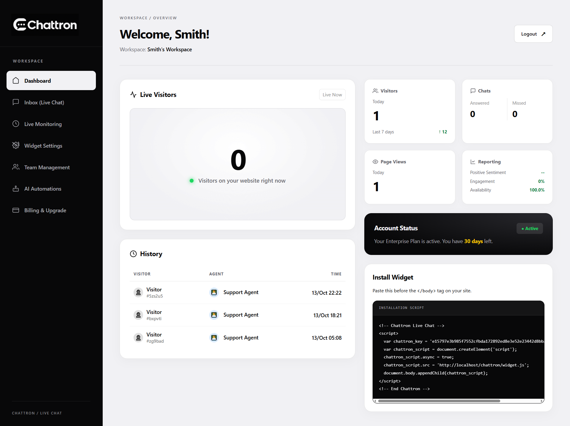 Chattron dashboard showing live visitors, chats, reporting and team activity